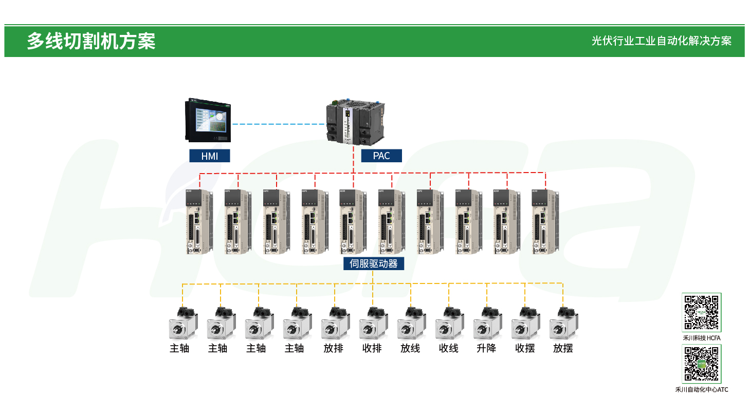 南宫NG·28(中国集团)相信品牌实力有限公司
