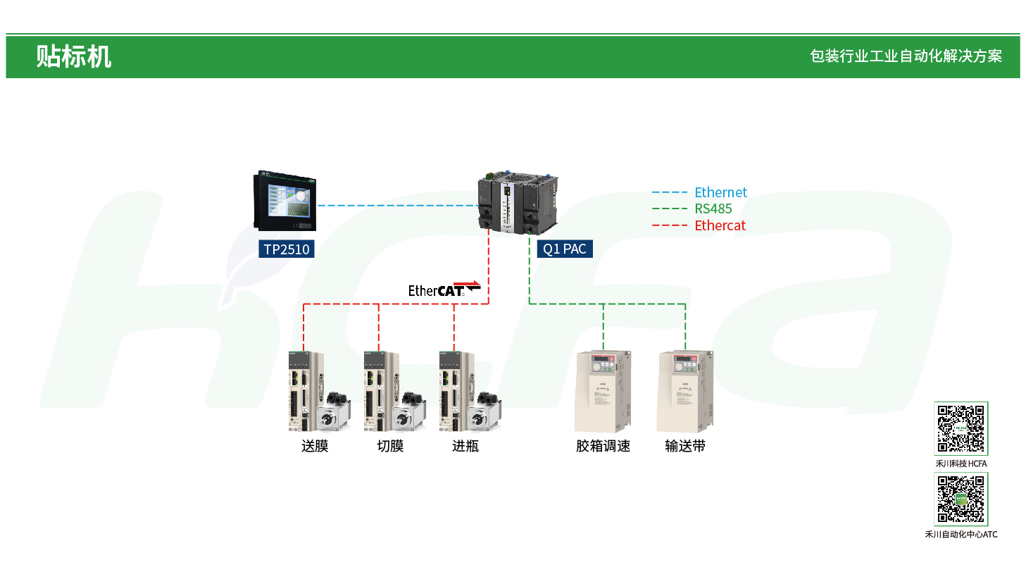 南宫NG·28(中国集团)相信品牌实力有限公司