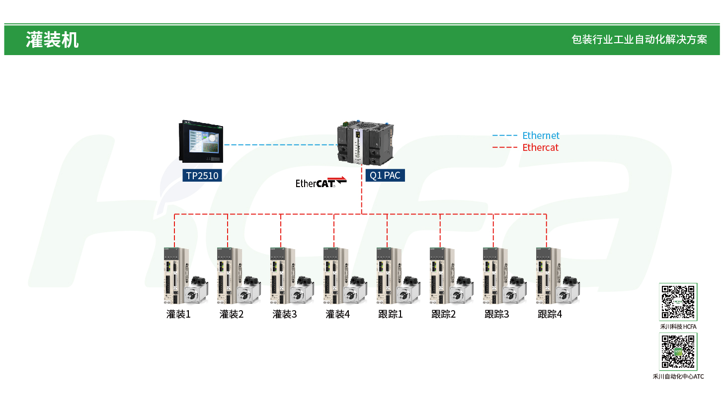 南宫NG·28(中国集团)相信品牌实力有限公司
