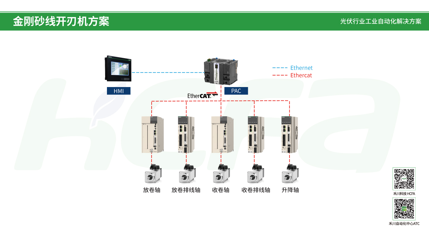 南宫NG·28(中国集团)相信品牌实力有限公司