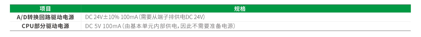 南宫NG·28(中国集团)相信品牌实力有限公司