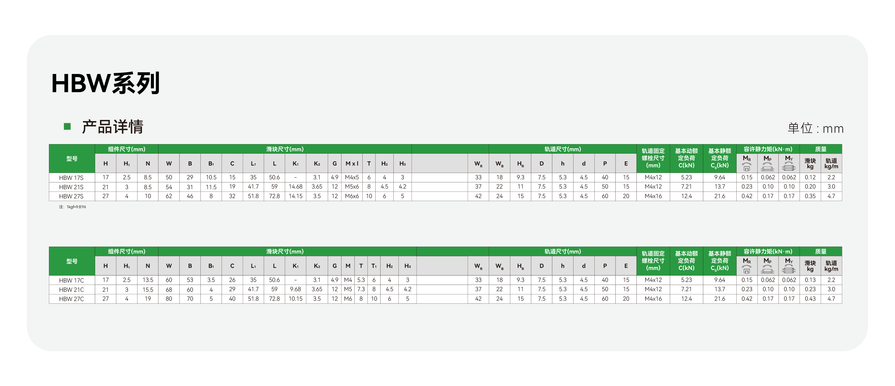 南宫NG·28(中国集团)相信品牌实力有限公司